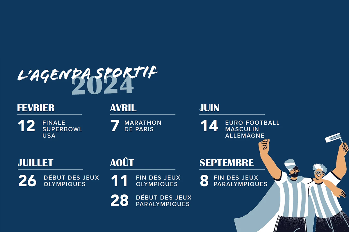 DOSE D&rsquo;INSPI #8 RENDEZ-VOUS SPORTIFS